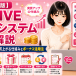 【2026年版】DXLIVE報酬システム完全解説｜報酬率30%が実質上がる仕組みとボーナス活用法